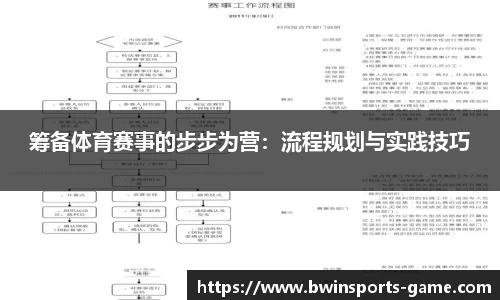 bwin必赢体育官网