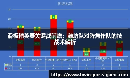 滑板精英赛关键战前瞻：潍坊队对阵焦作队的技战术解析