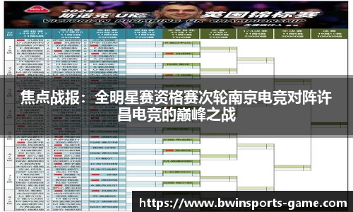 bwin必赢体育