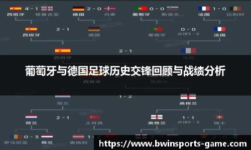 葡萄牙与德国足球历史交锋回顾与战绩分析
